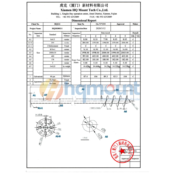 Huke New Materials Co., Ltd. Huke New Materials Co., Ltd.