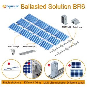 pelekap solar balast